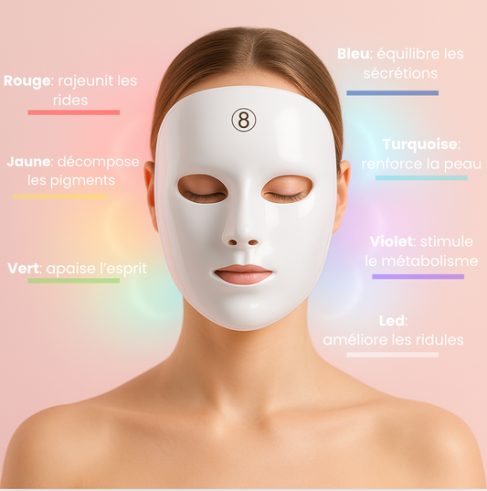 Lediskin LED Mask